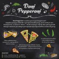 Gra Doni Pepperoni Trefl rodzinna.jpg